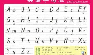 26个字母读法-26个英文字母正确读法是怎么念