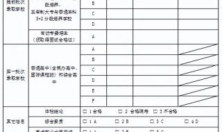 珠海中考志愿填报技巧和方法