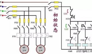 plc西门子基础知识入门