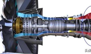 齿轮传动涡扇发动机的优缺点